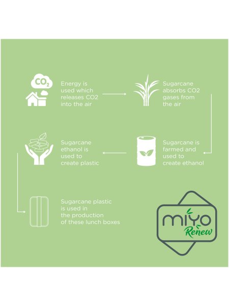 boite-repas-miyo-renew-a-une-couche-ivoire-50.jpg