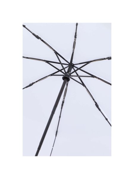parapluie-pliable-renee-de-58-cm-a-ouverture-et-fermeture-automatiques-blanc-11.jpg